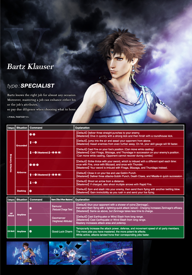 Lista de movimientos de Dissidia Final Fantasy NT Bartz