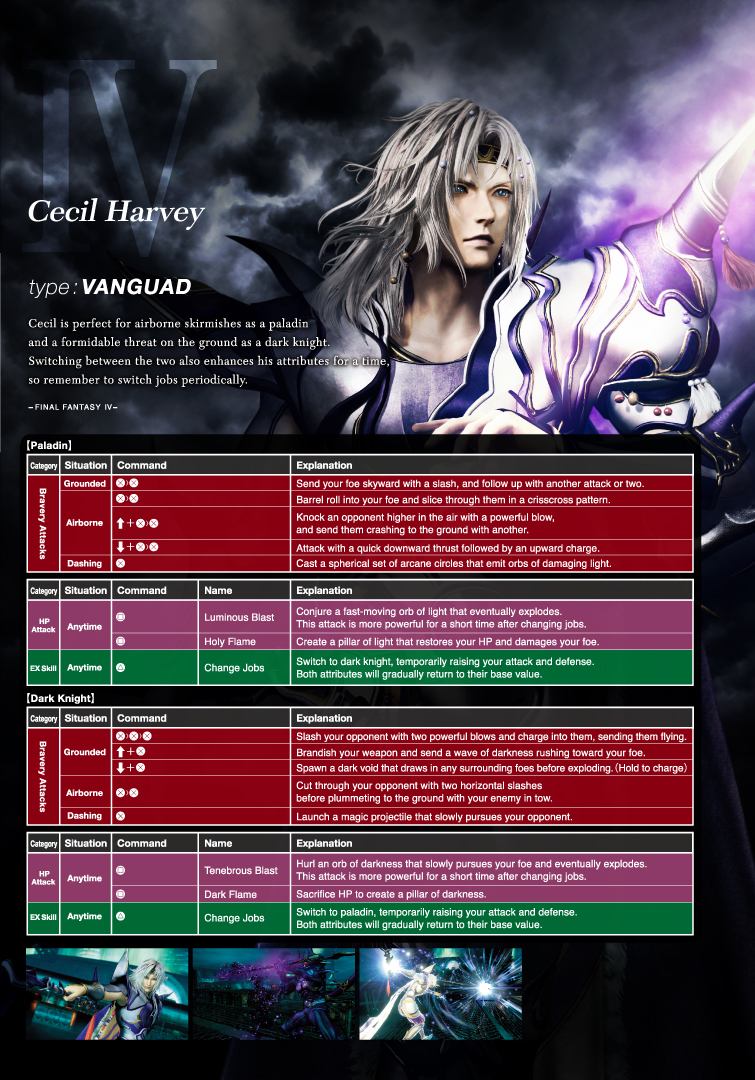 Lista de movimientos de Dissidio Final Fantasy NT Cecil