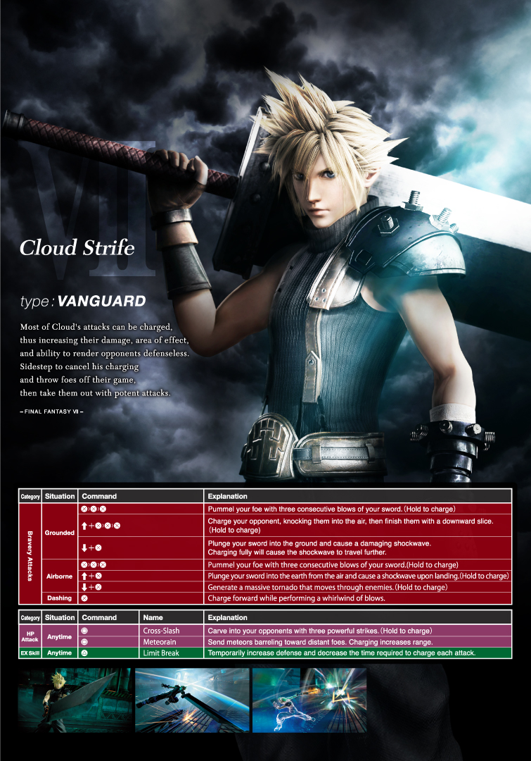 Lista de movimientos de la nube de Dissidia Final Fantasy NT