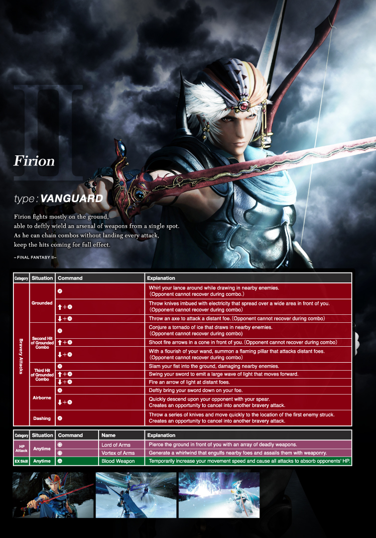 Lista de movimientos de Dissidia Final Fantasy NT Firion
