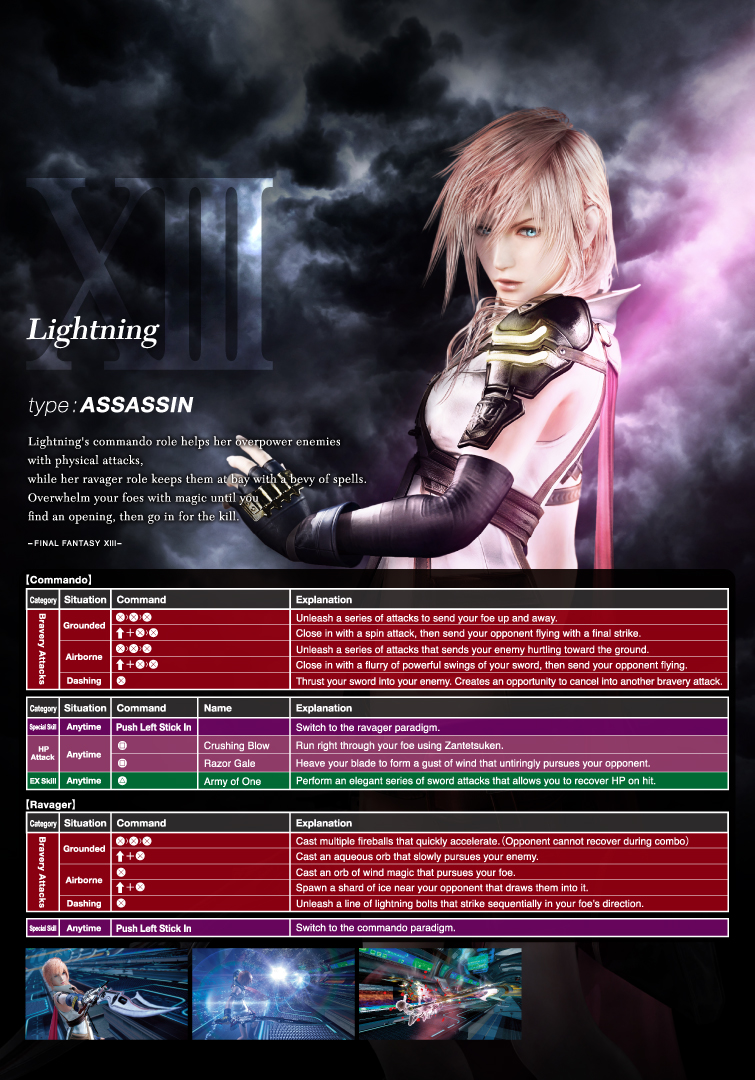 Lista de movimientos de Dissidia Final Fantasy NT Lightning
