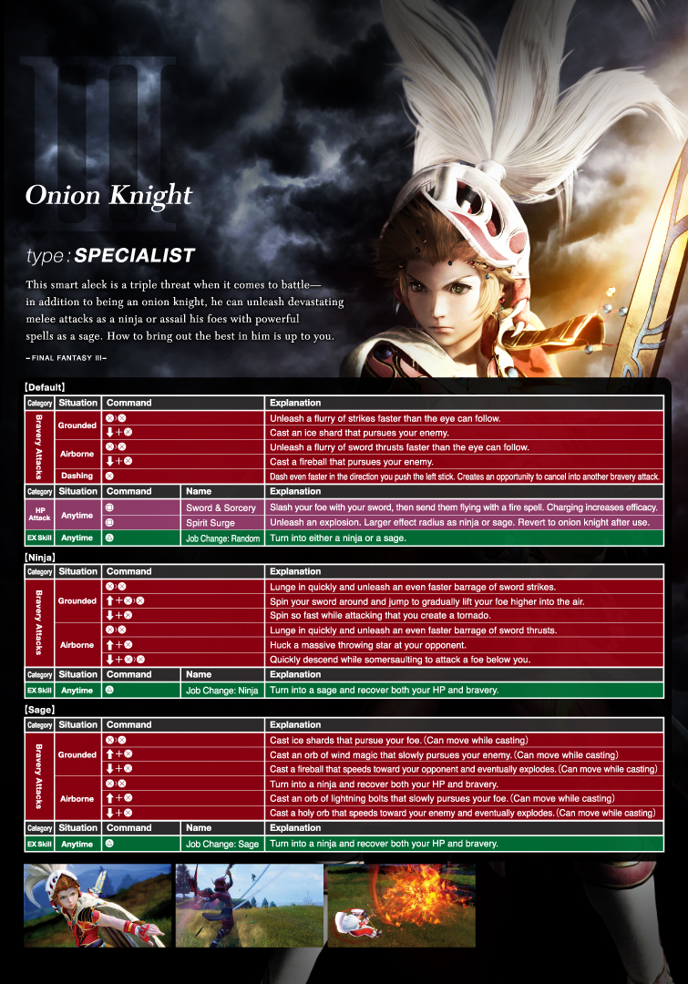 Lista de movimientos de Dissidio Final Fantasy NT Onion Knight