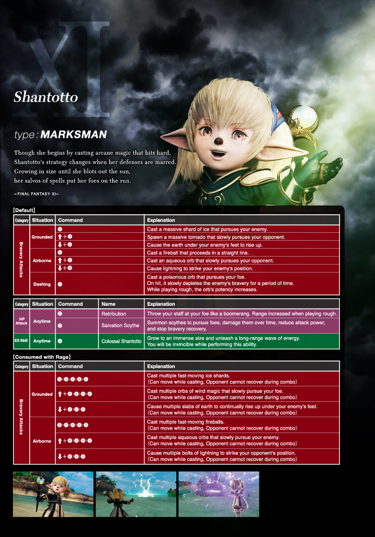 Lista de movimientos de Dissidia Final Fantasy NT Shantotto