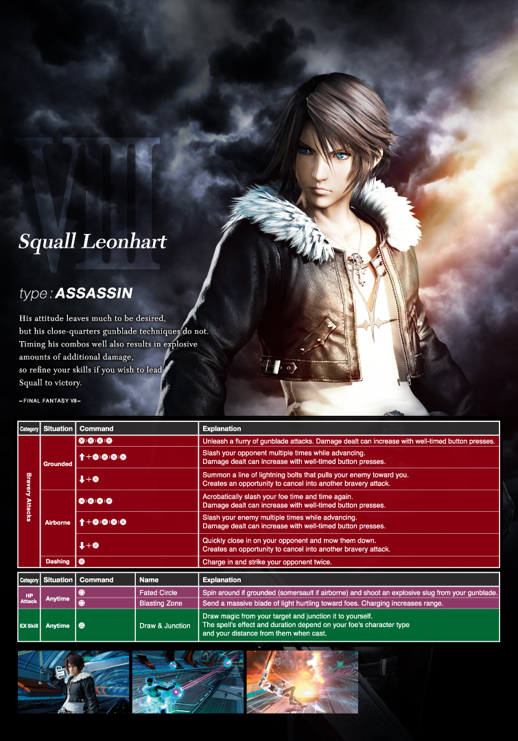Lista de movimientos de Dissidia Final Fantasy NT Squall