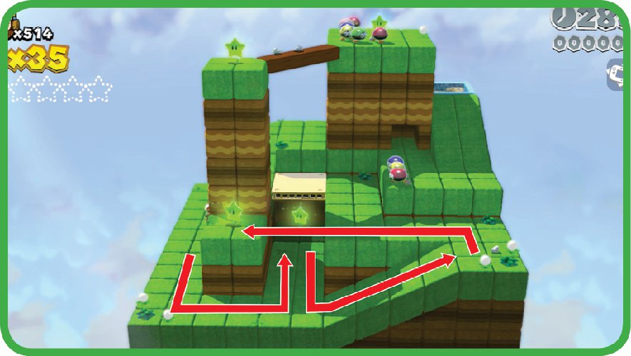 World 1 Captain Toad Goes Forth World 1 Super Mario 3d World